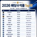 아이앤씨애드