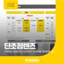 안경상회 이미지