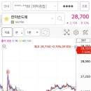 (주)이수테크 네이버블로그