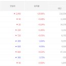 대동기어(주) 이미지