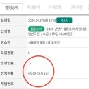 행운의 관상학(강좌번호 : 10) | 한국마사회 2026 힐링승마 지원 사업 선정 후기