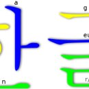 한글 - 위키 이미지