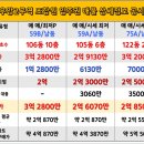 북항소공원 이미지