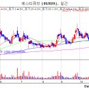 (주)엠케이앤 이미지