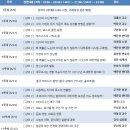 와이엔제이컨설팅 이미지