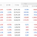 (주)HJ중공업 이미지