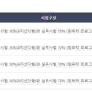 더케이세무회계 이미지