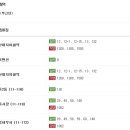 금정요양보호사교육원