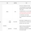 지에스25 외대경희 | [공지] 집에서 외대 가자! 사이버한국외대 모집일정 및 선발기준 정리