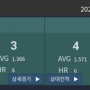 라온우리 네이버블로그
