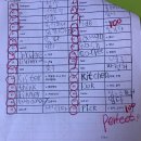 홍성EiE고려대학교국제어학원 이미지