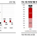 에이스통신 이미지