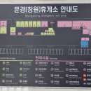 문경(창원)휴게소 이미지