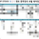 리딩스탁 이미지