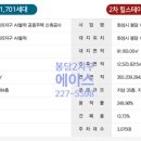 프라이드에너지 이미지