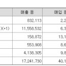 이앤피 코퍼레이션 이미지