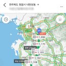 호남제일주유소
