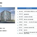 아이프라자 이미지