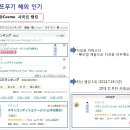 일본 히트, 올리브영 추천 제품 "하또무기" 취급하실 분을 찾습니다. 이미지