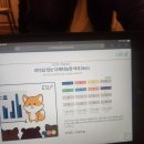 다름 | 대전 이색 데이트 [ 다름다룸 대전점 ] 심리 카페 후기