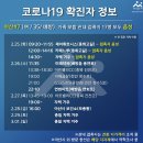 아산중앙약국 이미지