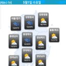 5월1일(수요일) 날씨 정보 ^^ 이미지