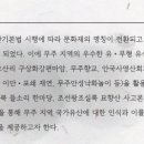 2024년 무주 국가유산 축전 이미지