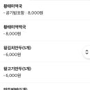 불꽃냉면칼국수 이미지