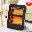 신일전기 | 가성비 뛰어난 신일 전기히터 사용후기 바로 확인했어요