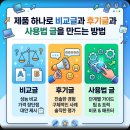 예글 | 제품 하나로 비교글과 후기글과 사용법 글을 만드는 방법