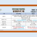 인지어스당진지사 이미지