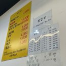 고기파는형제 정육식당 후기, 육사시미