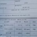 (판매완료)상태 괜찮은 밴디트650s 이미지
