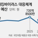 예산-33 이미지