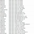 김형수한의원 이미지