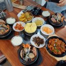 간단하게 쓰는 엄빠랑 다녀온 제주도 2박 3일 체험단 여행 - 2