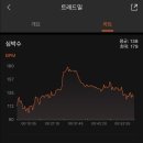 스카이커피랩 이미지
