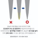 광양마로초등학교 이미지