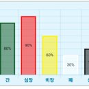 담담약국 이미지