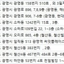 신효경산부인과의원 이미지