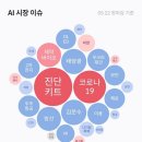 가온씨앤씨 이미지