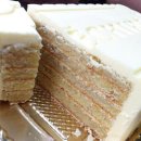 케이크와 쿠키의 세계 이미지