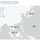카카오룸 이미지