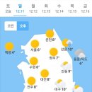 12월 11일 일요일 날씨 이미지