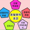교산공인중개사사무소 이미지