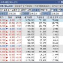 (주)서진테크놀로지 네이버블로그