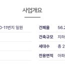 명륜시장약국 이미지