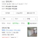 건우아파트 이미지