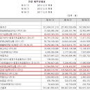 삼신약품 이미지