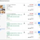 코리아세븐 부산센트럴스타점 | 부산 서면 호텔 추천 | 센트럴 세븐 호텔 by Kwon 부산 서면 깔끔한 객실